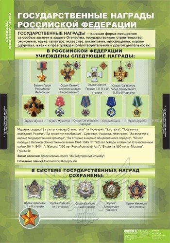 Комплект таблиц "Символы воинской чести" (5 таблиц 680х980)