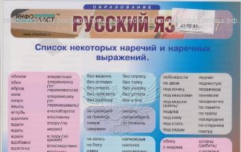 Таблица раздаточная "Русский язык", ч. 7, А4, лам.