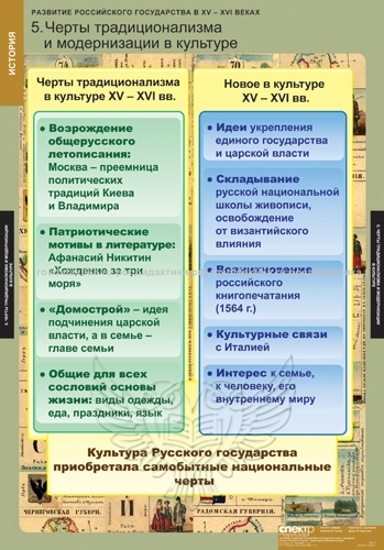 Комплект таблиц "Развитие Российского государства в XV-XVI веках" (6 таблиц 680х980)