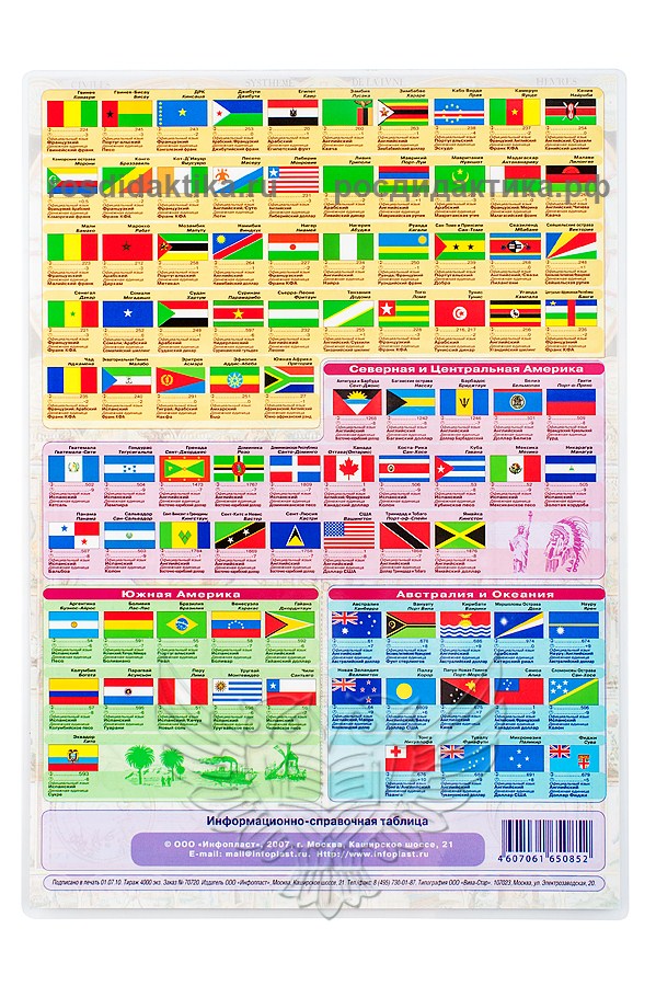 Таблица раздаточная "Страны и континенты", А4, лам.
