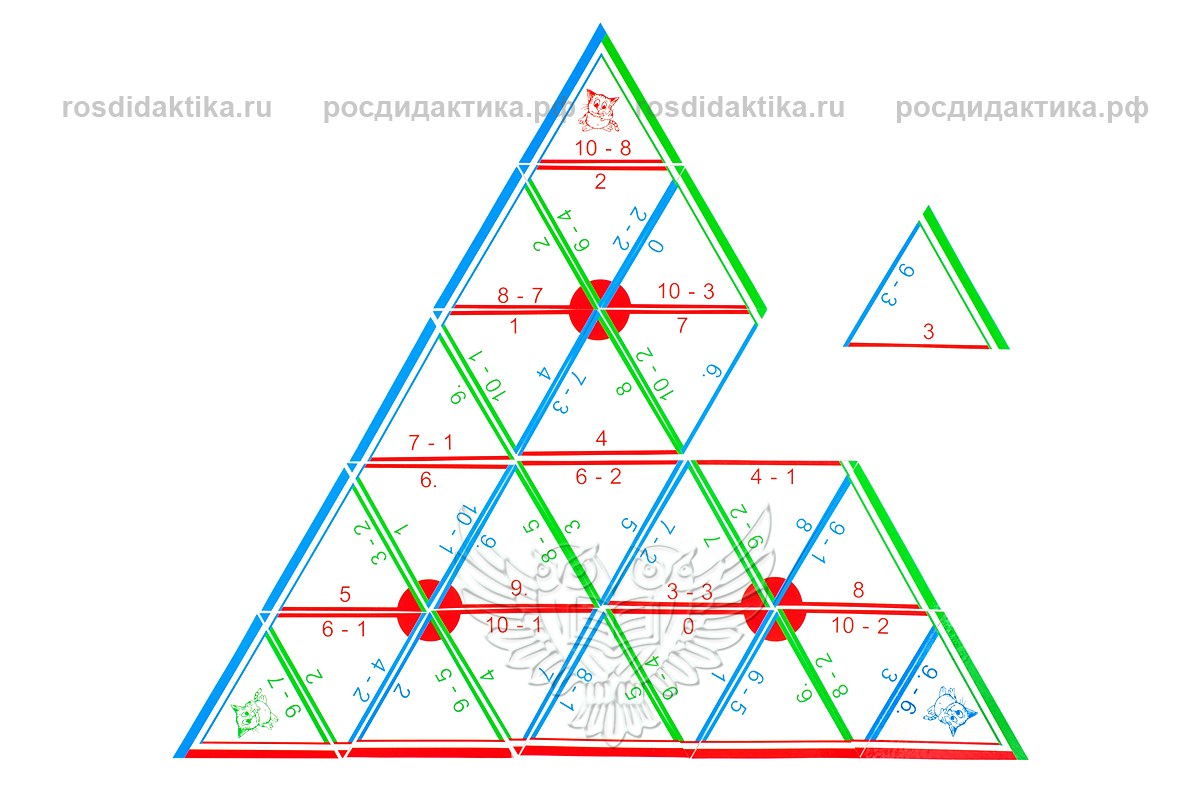 Пирамида математическая "Вычитание до 10" раздаточная