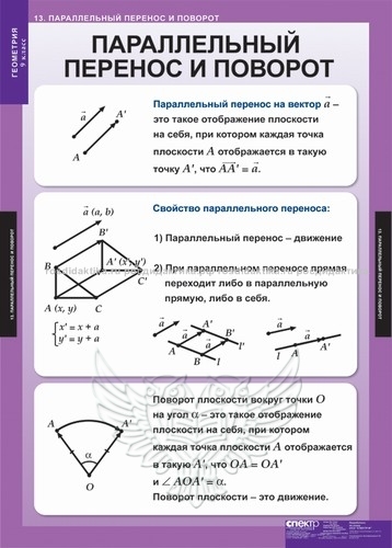 Комплект таблиц "Геометрия 9 класс" (13 таблиц 680х980)