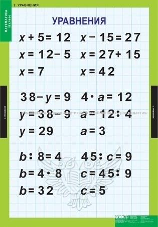 Комплект таблиц "Математика 3 класс" (8 таблиц 680х980)