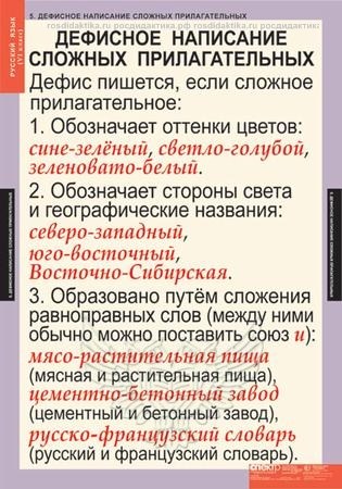 Комплект таблиц "Русский язык 6 класс" (7 таблиц 680х980)