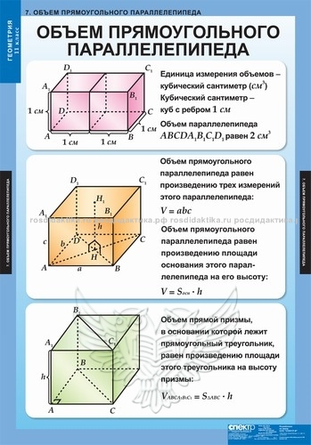 Комплект таблиц "Геометрия 11 класс" (12 таблиц 680х980)