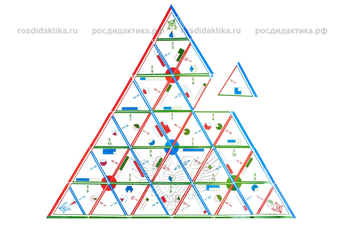 Пирамида математическая "Доли" раздаточная