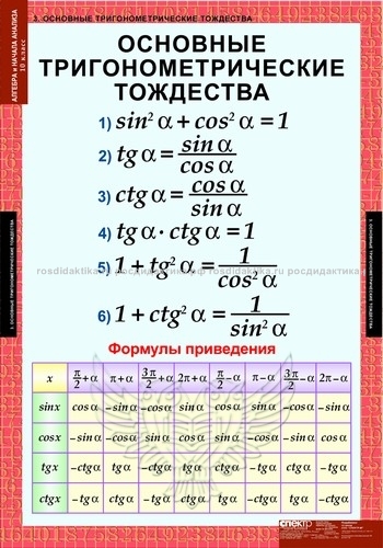 Комплект таблиц "Алгебра и начала анализа 10 класс" (17 таблиц 680х980)