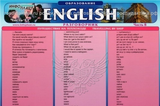 Таблица раздаточная "Английский язык – Часть 11 "Разговорник", А4, лам.