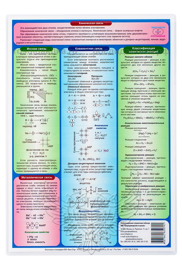 Таблица раздаточная "Химия", ч. 2, А4, лам.