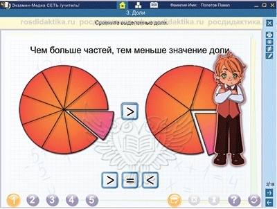 Пособие электронное "4 класс. Математика, Русский язык, Окружающий мир, Литературное чтение". Сетевая версия