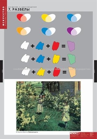 Комплект таблиц "Введение в цветоведение" (16 таблиц 680х980)