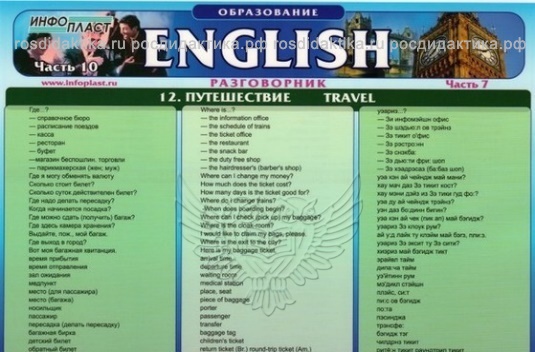 Таблица раздаточная "Английский язык – Часть 10 "Разговорник", А4, лам.