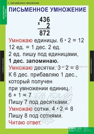 Комплект таблиц "Математика 3 класс" (8 таблиц 680х980)