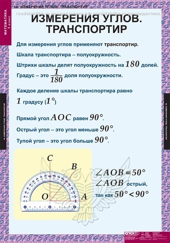 Комплект таблиц "Математика 5 класс" (18 таблиц 680х980)