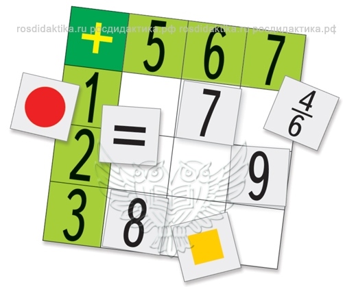 Касса цифр, букв, знаков и фигур с комплектом интерактивных таблиц. Математика (карточки 360 шт.+табл. 12 шт.)