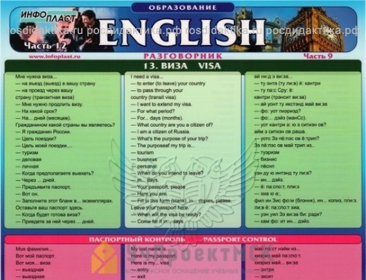 Таблица раздаточная "Английский язык – Часть 12 "Разговорник", А4, лам.