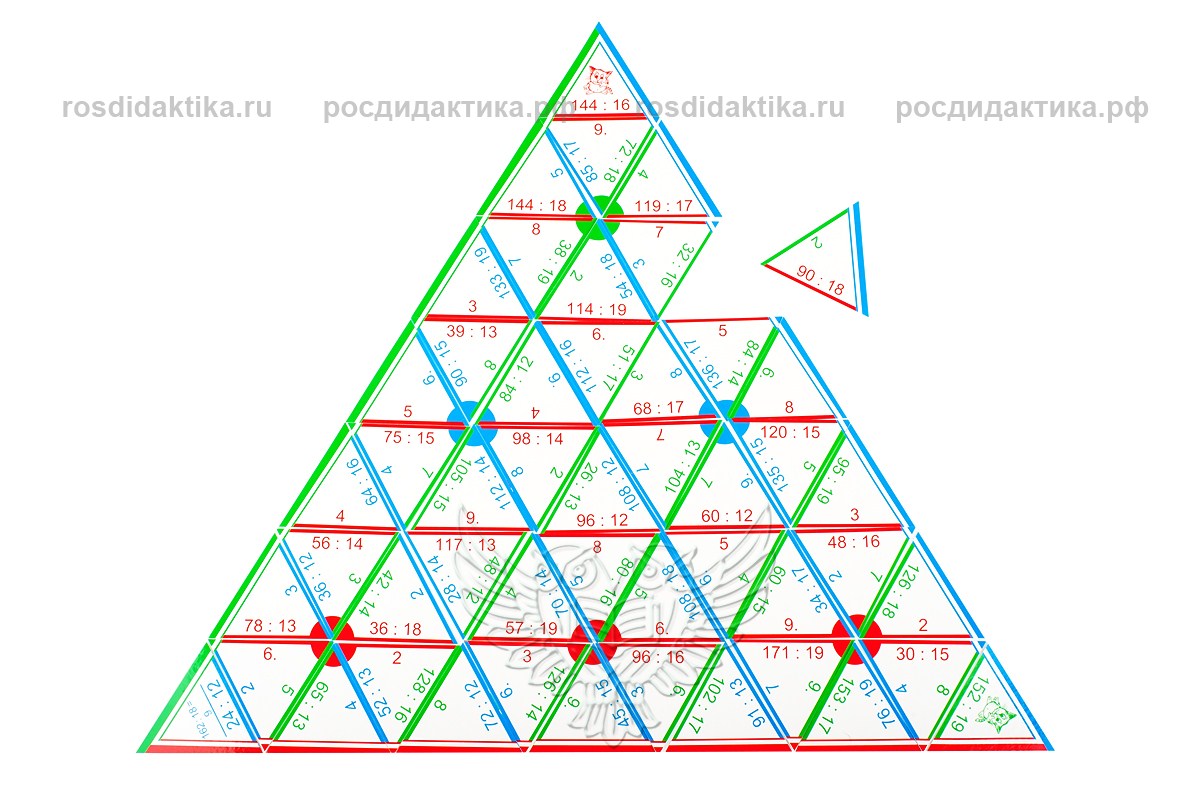 Пирамида математическая "Деление" раздаточная