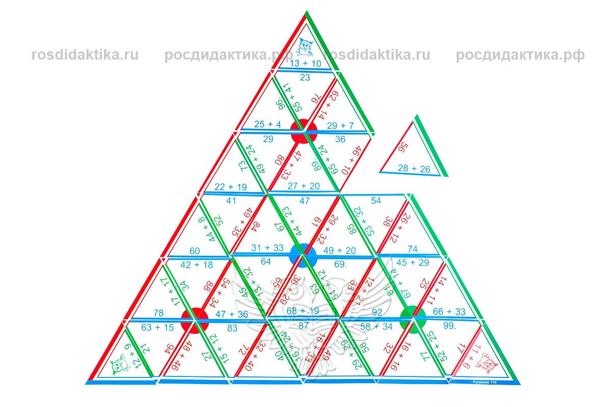 Пирамида математическая "Сложение до 100" раздаточная