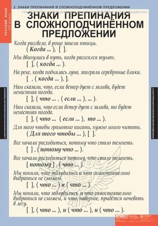 Комплект таблиц "Русский язык 9 класс" (6 таблиц 680х980)